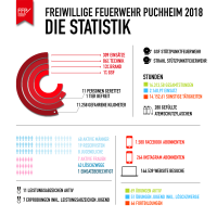 Statistik_2000x2000